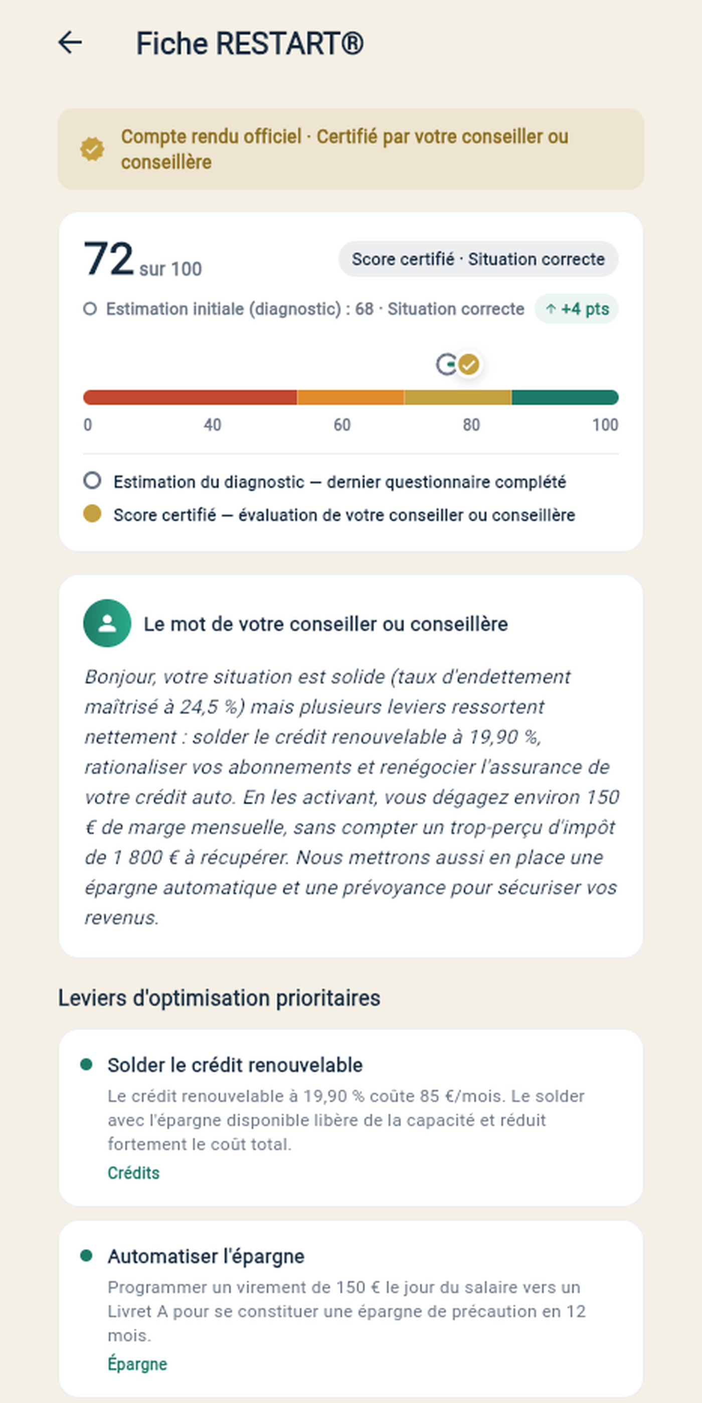 Fiche RESTART®